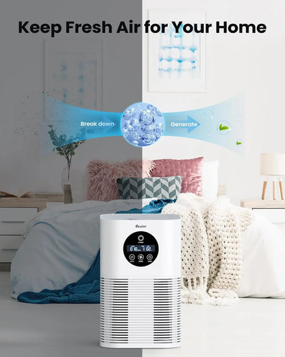 H13 True HEPA Air Purifiers for for 600 sq. ft.