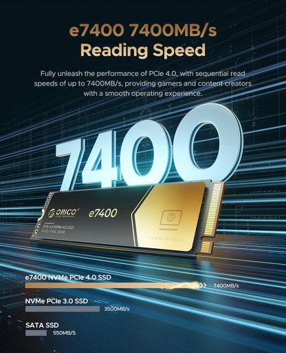 Gaming 2TB NVMe SSD PCIe 4.0 M.2 PCIe