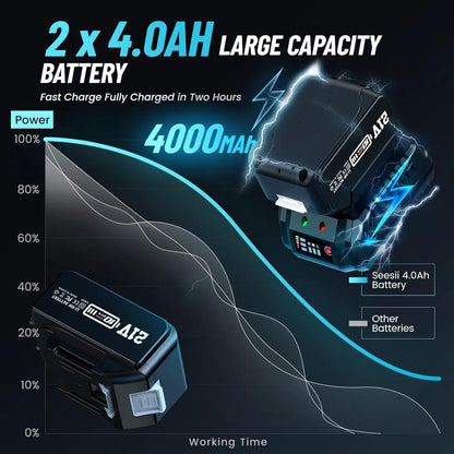 Cordless Electric 1/2" Impact Wrench