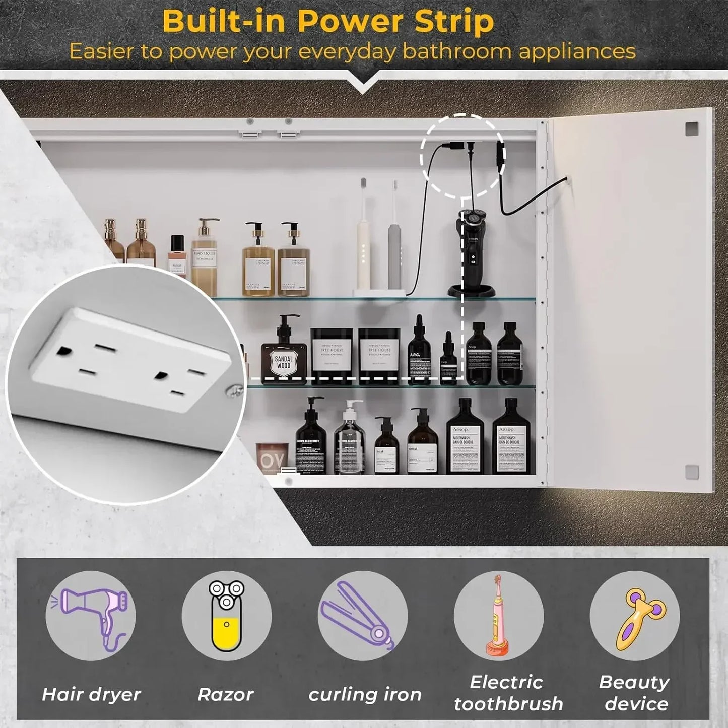 LED Lighted 2 Door Medicine Cabinet with Mirror and Storage