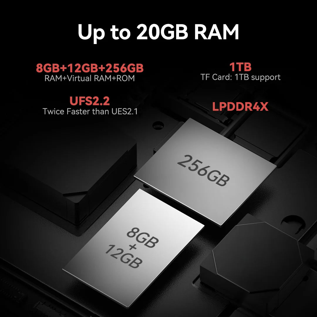 Rugged Phone Dual Display 20GB RAM 256GB ROM 100MP Camera Ultra-Thin Rugged Smartphone 10800mAh G96 Android 14