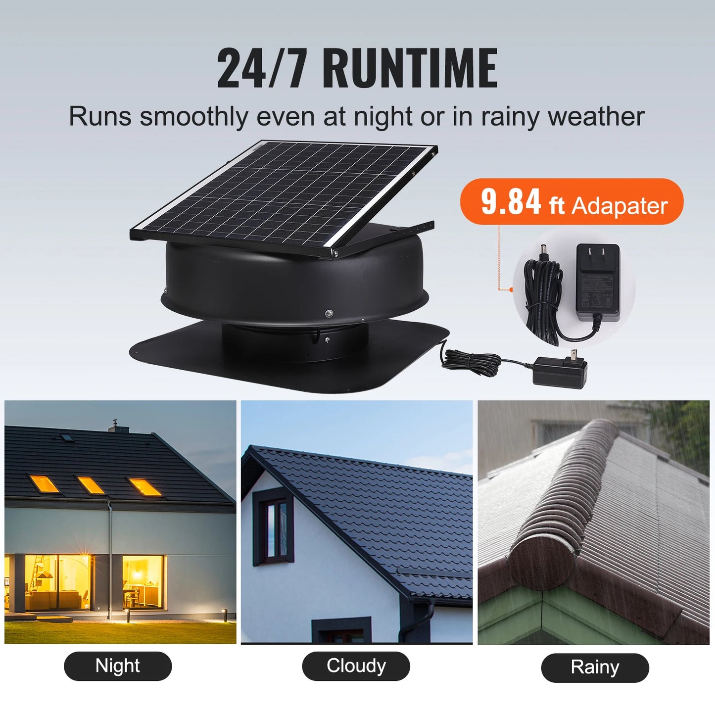 1230 CFM Solar Attic Fan