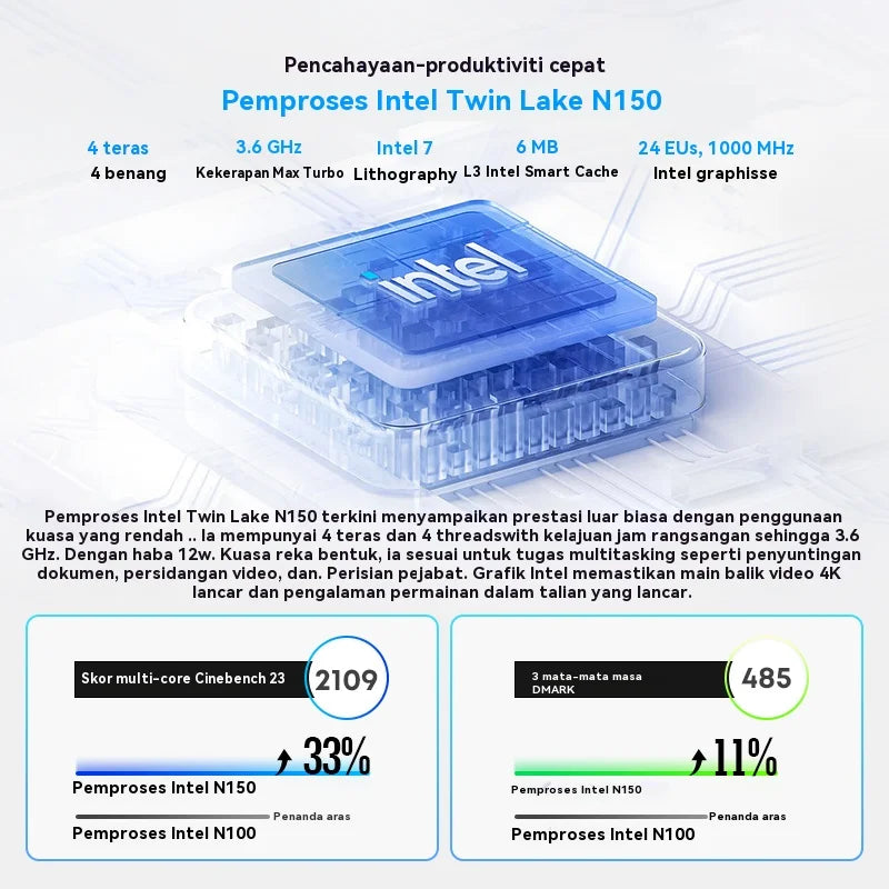 Mini-Book X 2 in 1 Laptop Intel N150(up to 3.6GHz) 512GB ROM 16GB LPDDR5 10.51" 1200x1920 FHD IPS Windows 11 Notebook