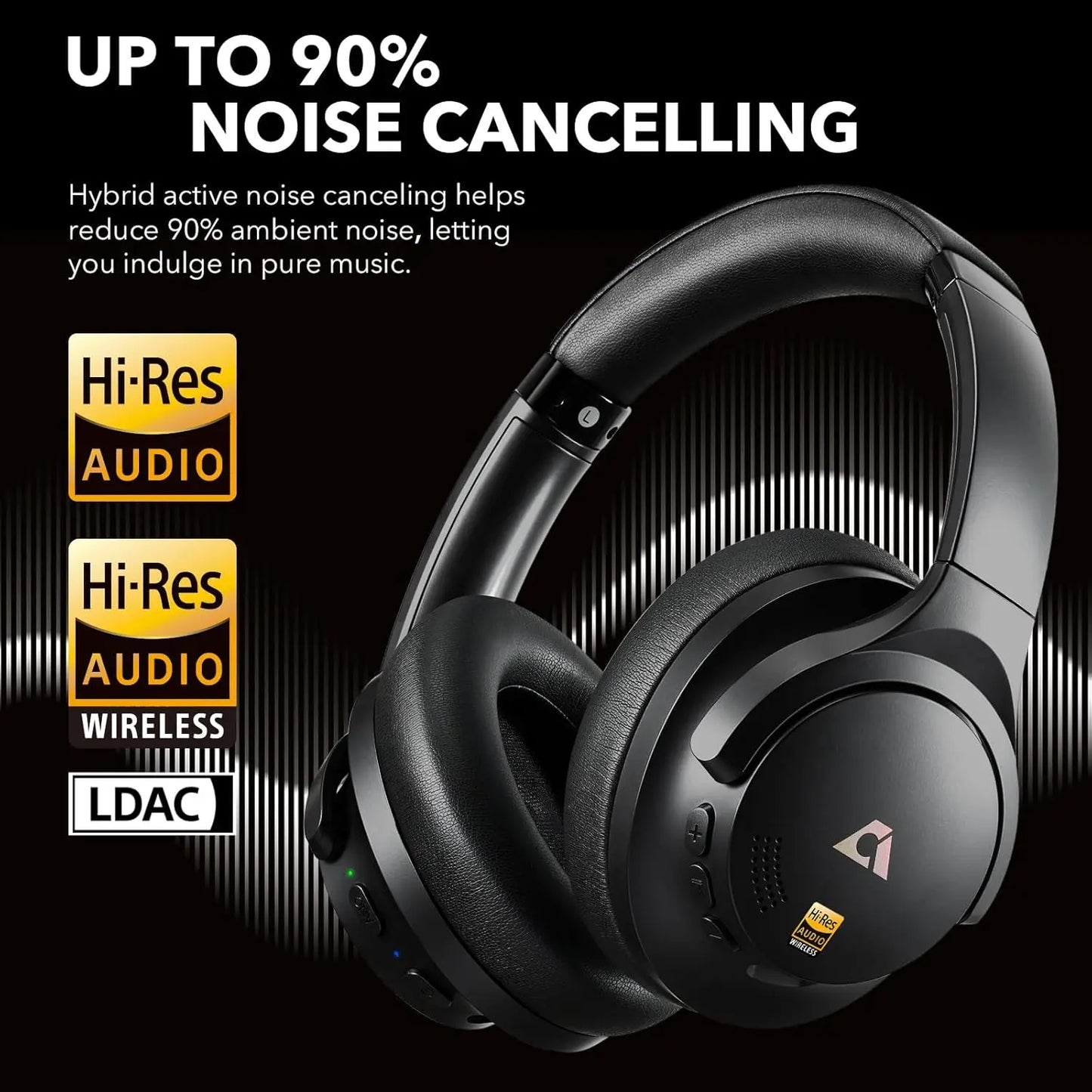 Noise Cancelling Over Ear Bluetooth Headphones