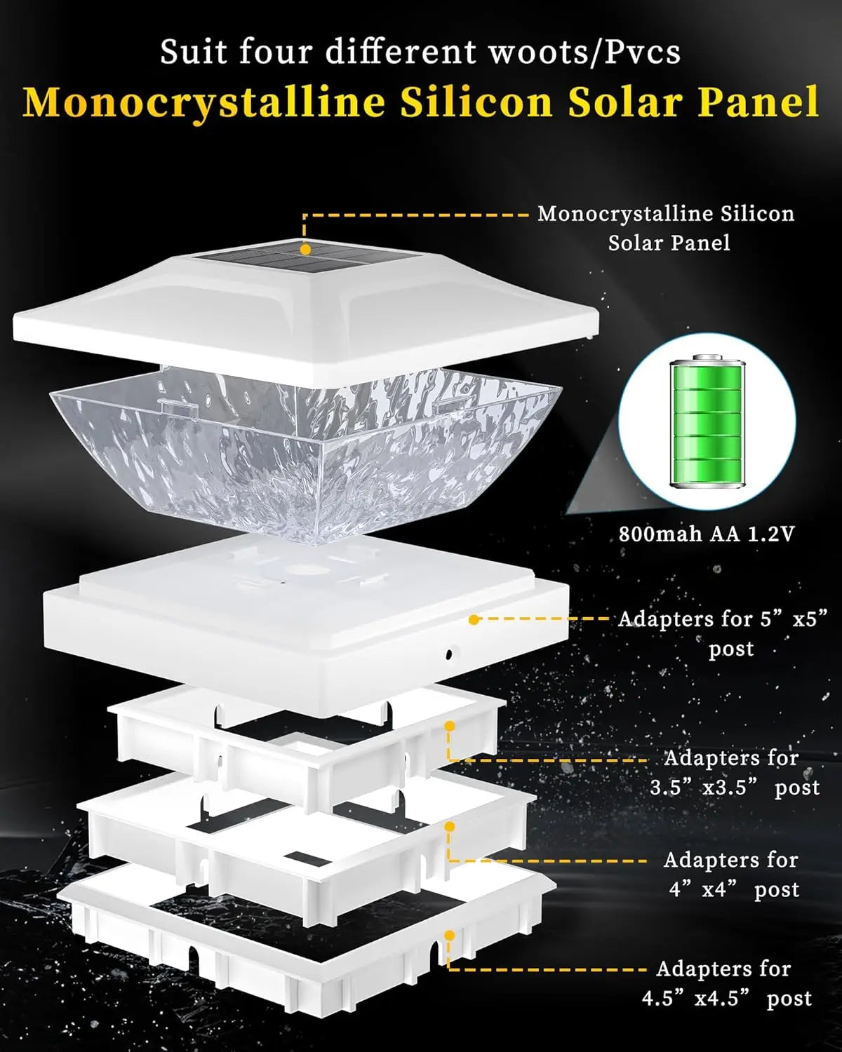 Solar Post Cap Lights, 8-Pack, RGB, 2 Modes, Fits 4x4/5x5 Posts, IP64 Waterproof, for Fence, Deck, Mailbox, Stairway – White