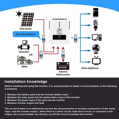 Local Warehouse Items MPPT Solar Power Inverter Hybrid Pure Sine Wave Inverter 3.6kW 24V 110V Invertor Off Grid Solar System