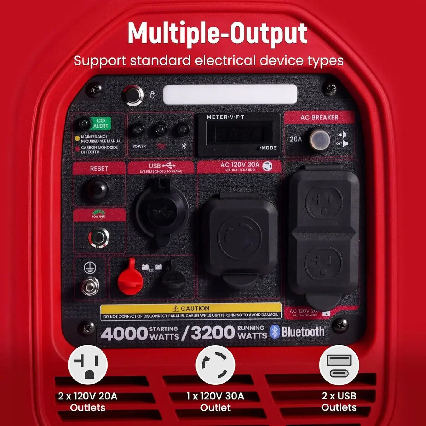 Home Backup-4000 Watt Inverter Generator With CO Alarm, RV Ready, Gas Powered, App Remote Data Monitor