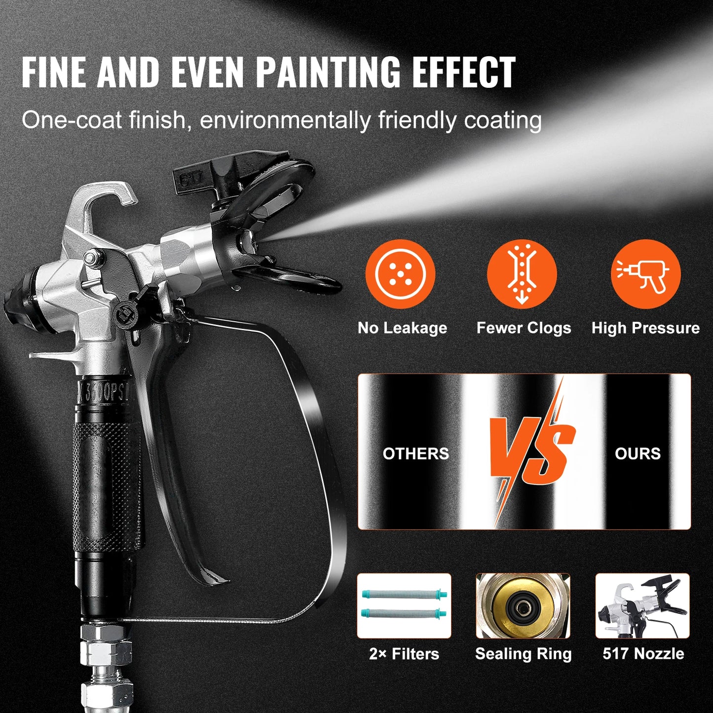 750W or 950W  3000PSI Airless Paint Sprayer