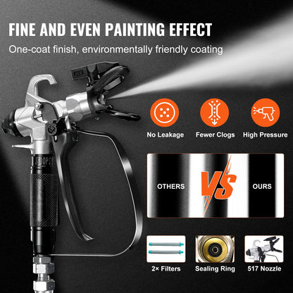 750W or 950W  3000PSI Airless Paint Sprayer