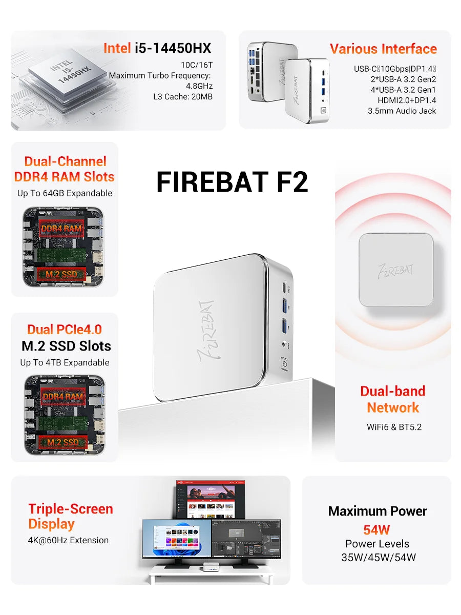 Firebat F2 Mini PC Intel Core i5-14450HX 10-Core 16-Thread Windows 11 16GB DDR4 RAM 512GB PCIe SSD WiFi 6 BT5.2 Triple Display