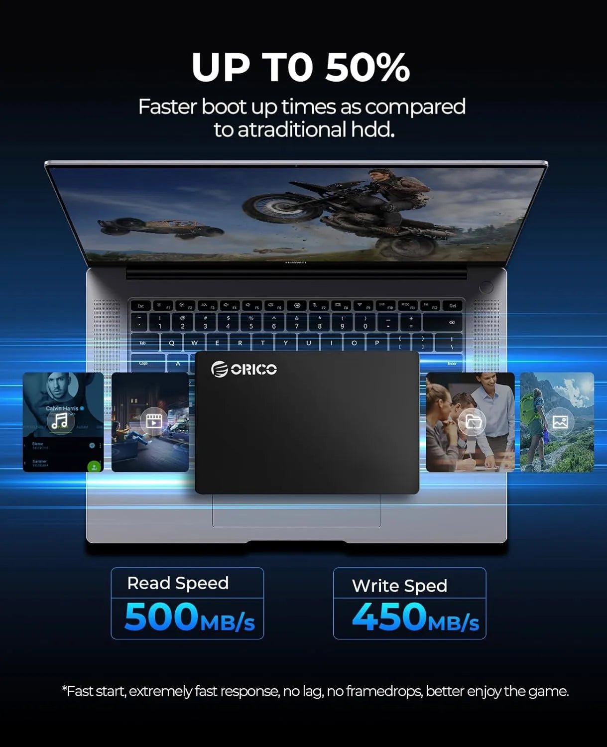 1TB SATA SSD 2.5 Inch Internal Solid State Drive