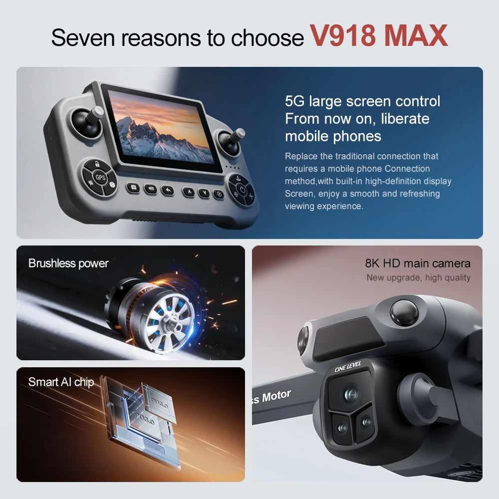 RC Quadcopter with LCD Screen Remote Control Drone Laser Obstacle Avoidance 8K GPS Professional Camera
