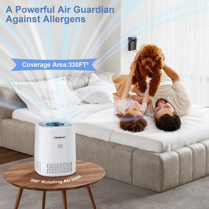 Air Purifiers for Bedroom