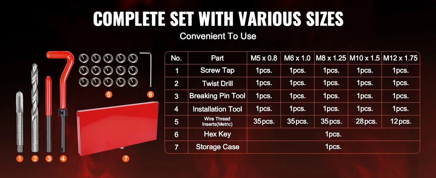 Helicoil Thread Repair Kit SAE and Metric Rethreading Tool Kit
