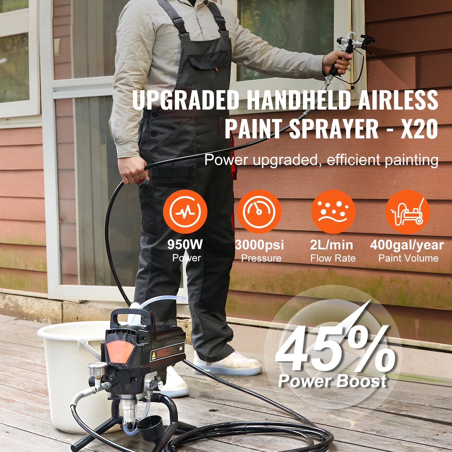 750W or 950W  3000PSI Airless Paint Sprayer