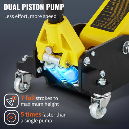 1.5 or 3T Floor Jack