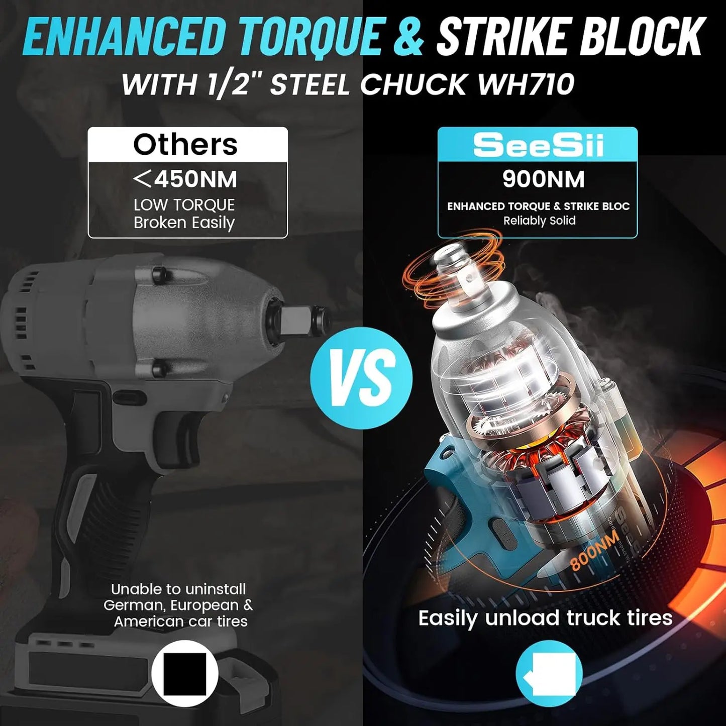 Cordless Electric 1/2" Impact Wrench
