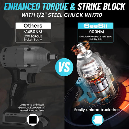 Cordless Electric 1/2" Impact Wrench