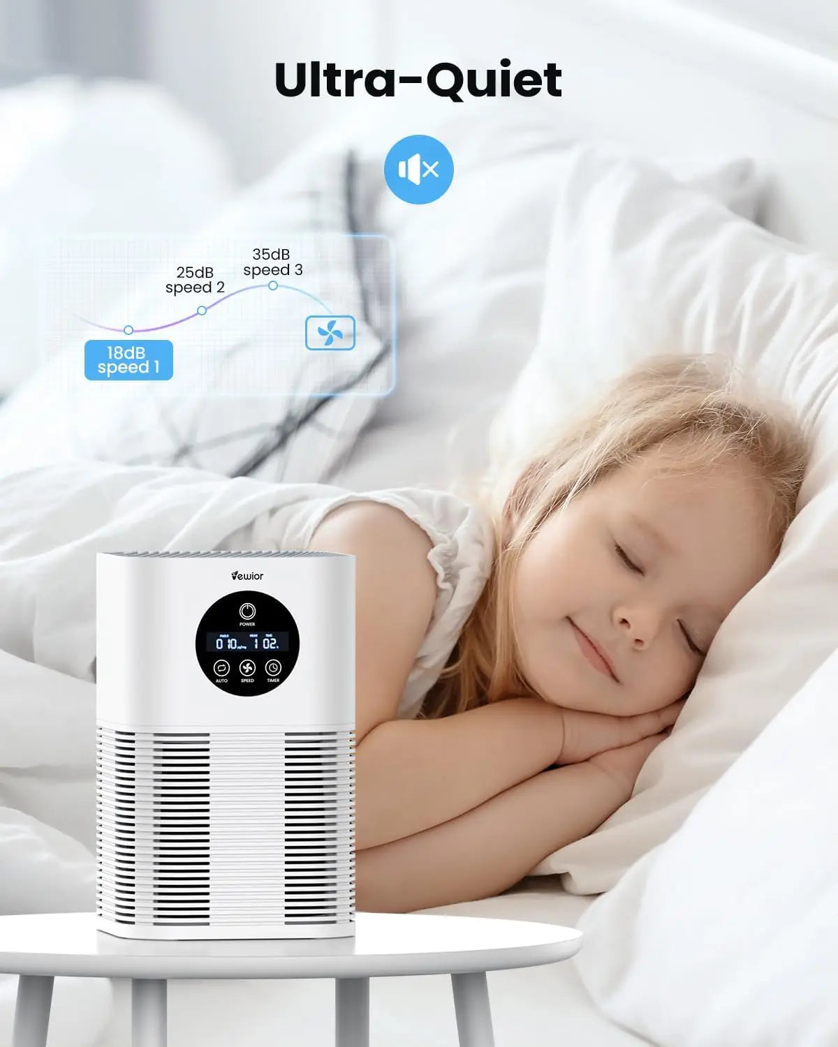 H13 True HEPA Air Purifiers for for 600 sq. ft.