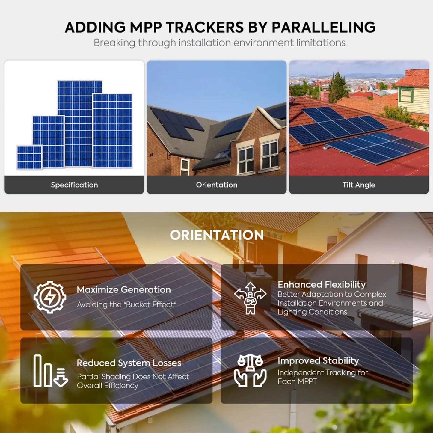 60A MPPT Solar Charge Controller Can Parallel 12PC Charging 12V 24V 36V 48V LifePo4 Battery Max 160VDC Solar Panel