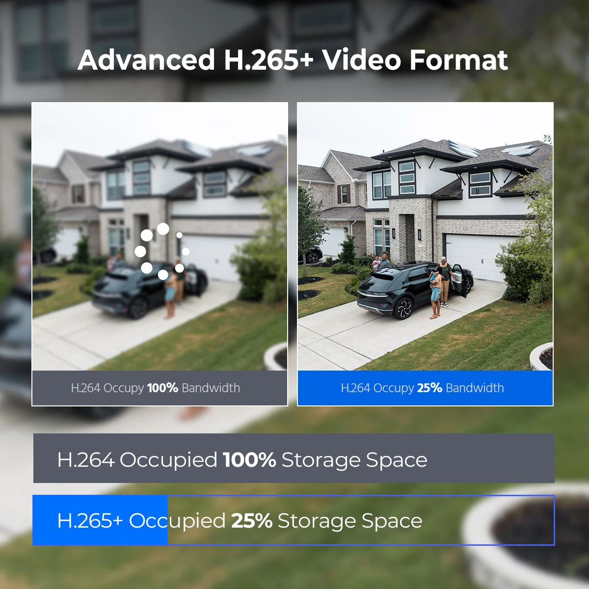 1080P 8CH CCTV Security Camera System AI Human/Vehicle Detection 5MP Lite DVR 2MP Wired Surveillance Cameras IR Night Vision