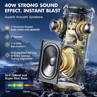 40W Portable Speaker