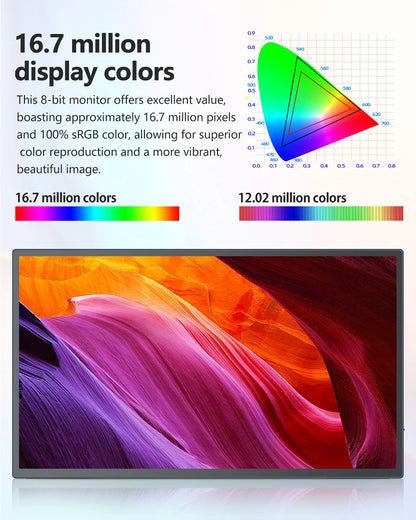21.5 inch 120Hz Computer Gaming Monitor w/ 180° Adjustable Stand 1080P HDR Portable Display USB-C HDMI For Desktop