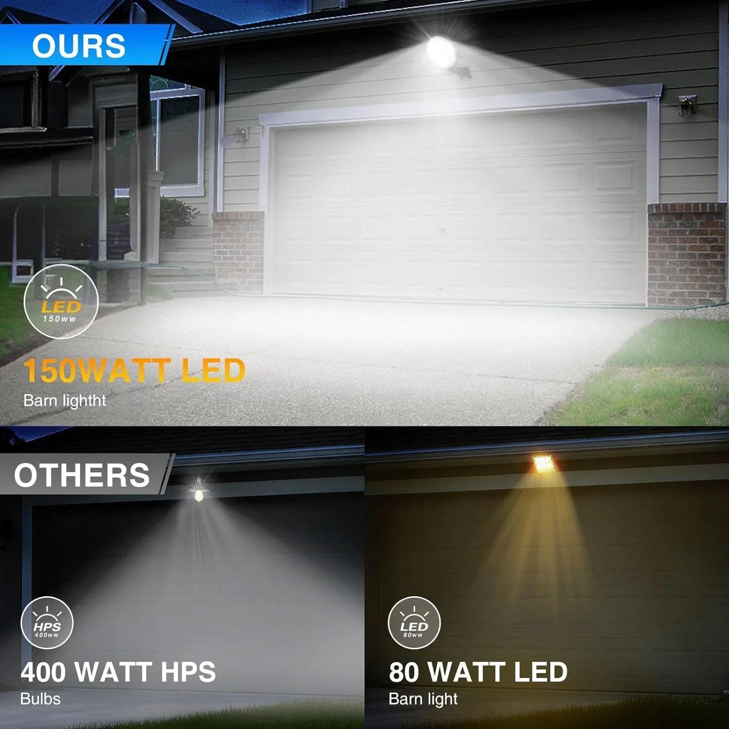 LED Outdoor Security Light With Sensor