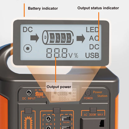 460.8Wh Portable Solar  Power Station