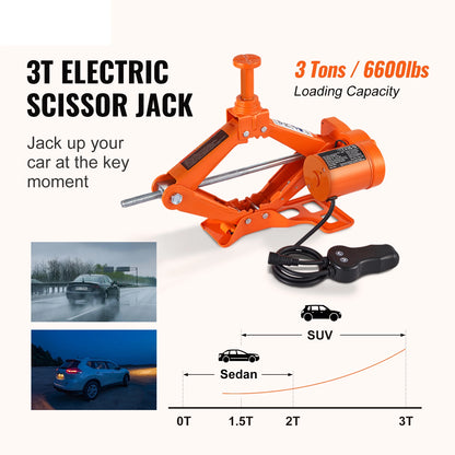 Electric 3 or 5 Ton Scissor/Hydraulic Jack