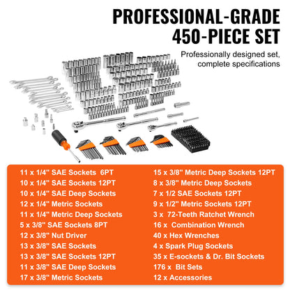 450 Pcs Mechanics Tool and Socket Set