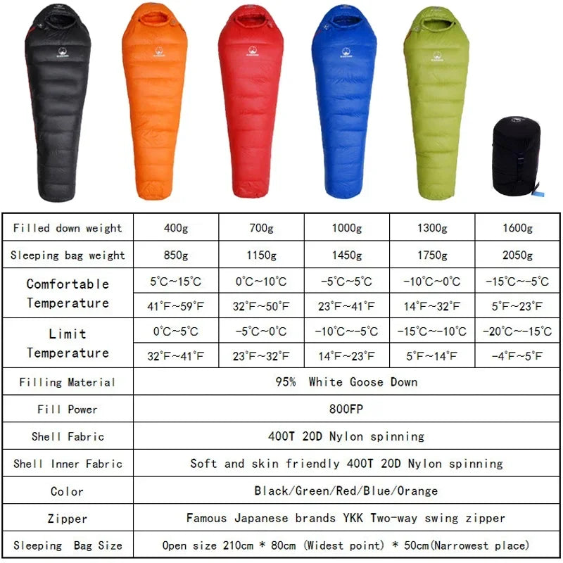 Very Warm White Goose Down Filled Adult Mummy Style Sleeping Bag