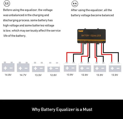 24V or 48V Battery Balancer