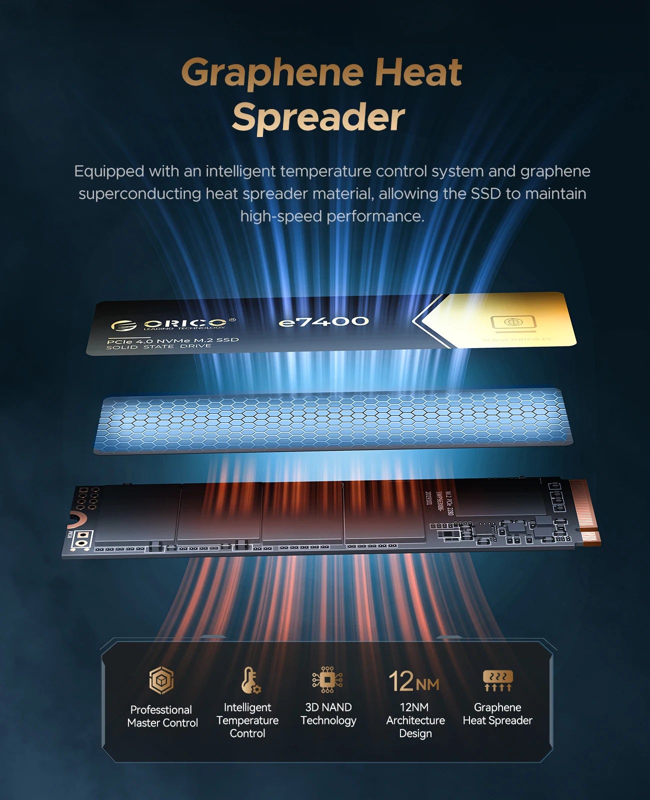 Gaming 2TB NVMe SSD PCIe 4.0 M.2 PCIe