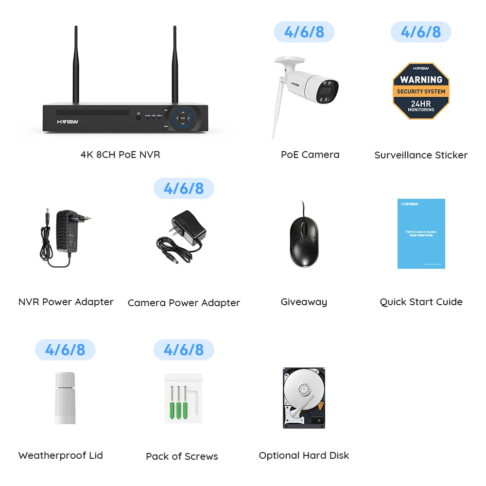 Camera Security System CCTV Video Surveillance Kit