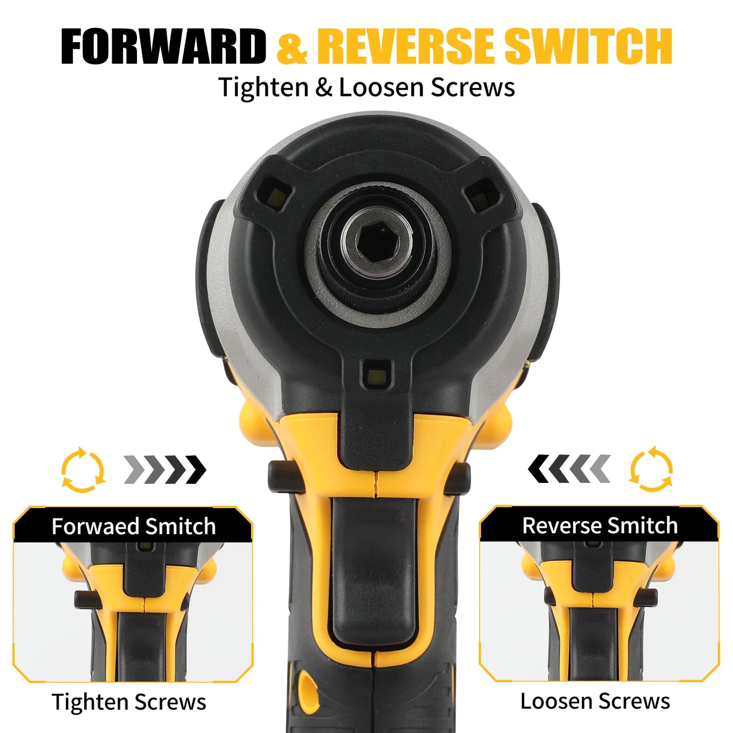 Dewalt Lithium Brushless Screwdriver and Electric Impact Drill Combination Kit
