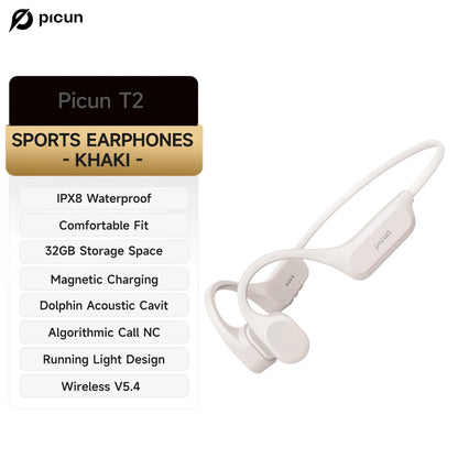 Wireless Bone Conduction Headset With IPX8, 32GB, and Bluetooth 5.4