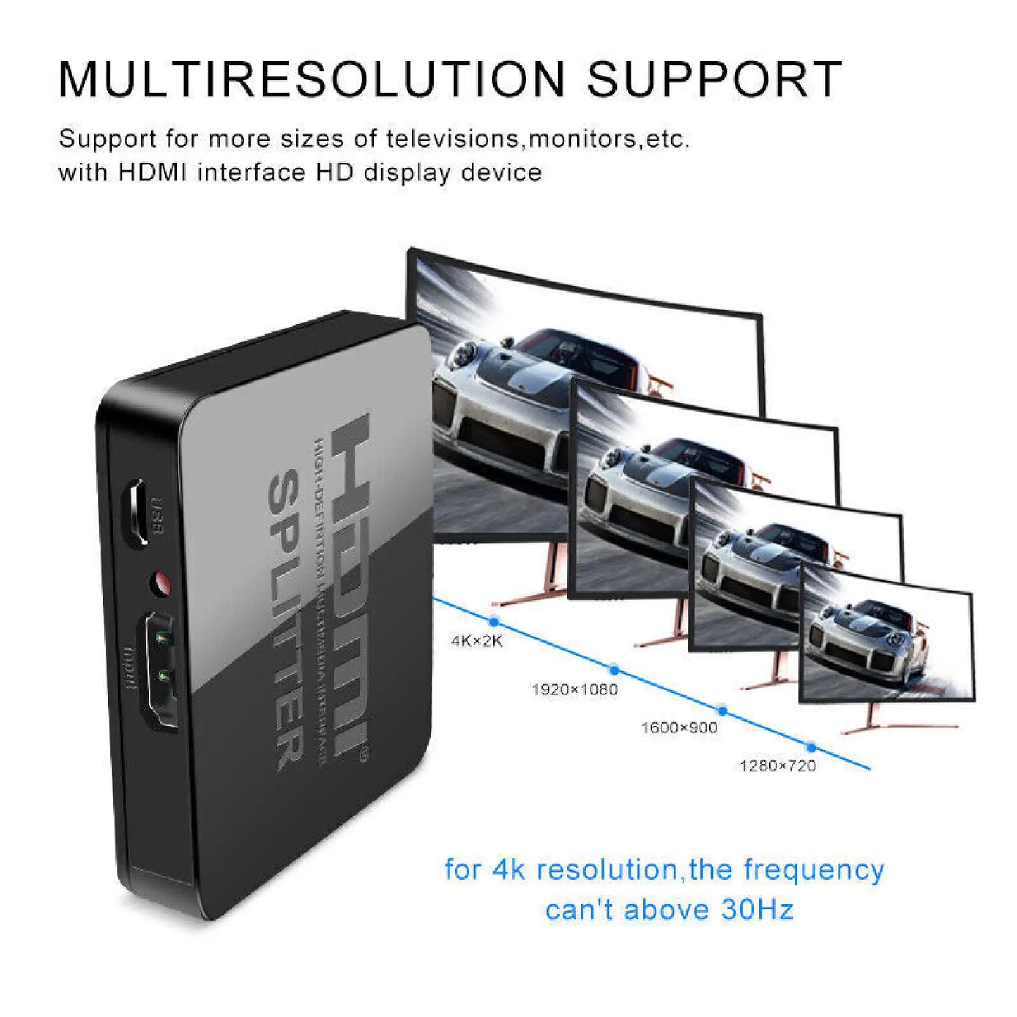 Plug & Play HDMI-Compatible Video Splitter  Switch