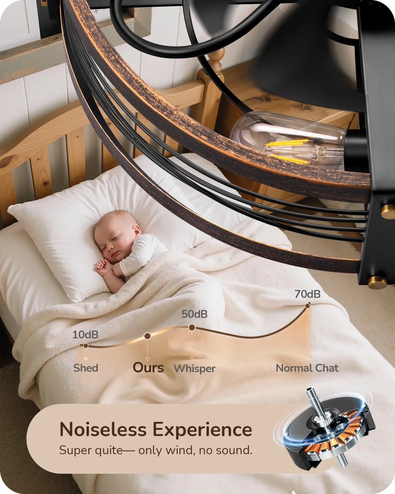 Quiet DC Motor Ceiling Fan with Dimmable Light Remote Brushed Gold