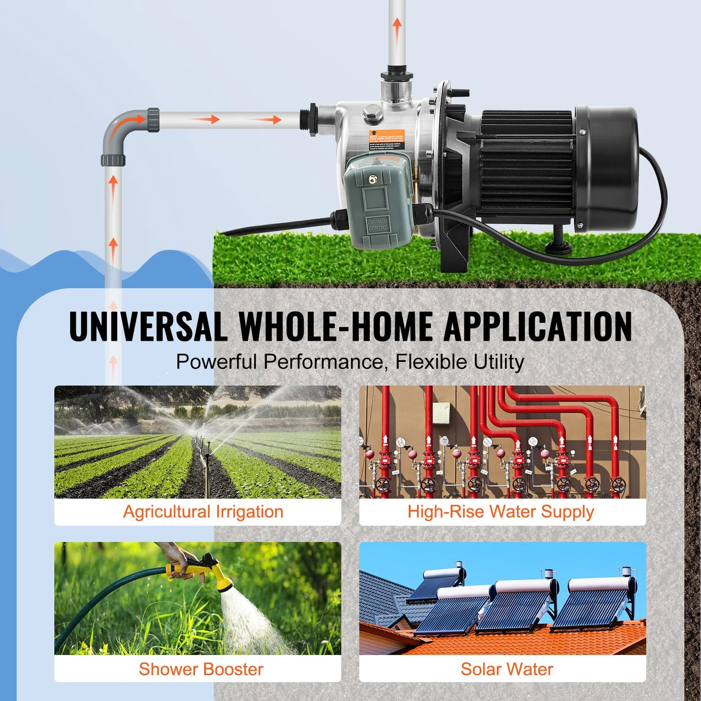 115Volt Shallow Well Jet Pump