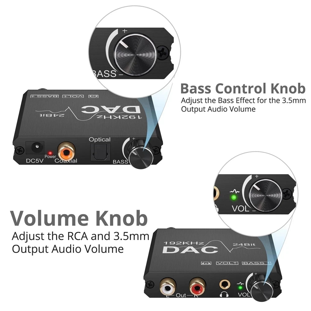 192KHz/24Bit Digital to Analog Audio Converter