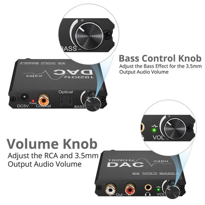 192KHz/24Bit Digital to Analog Audio Converter