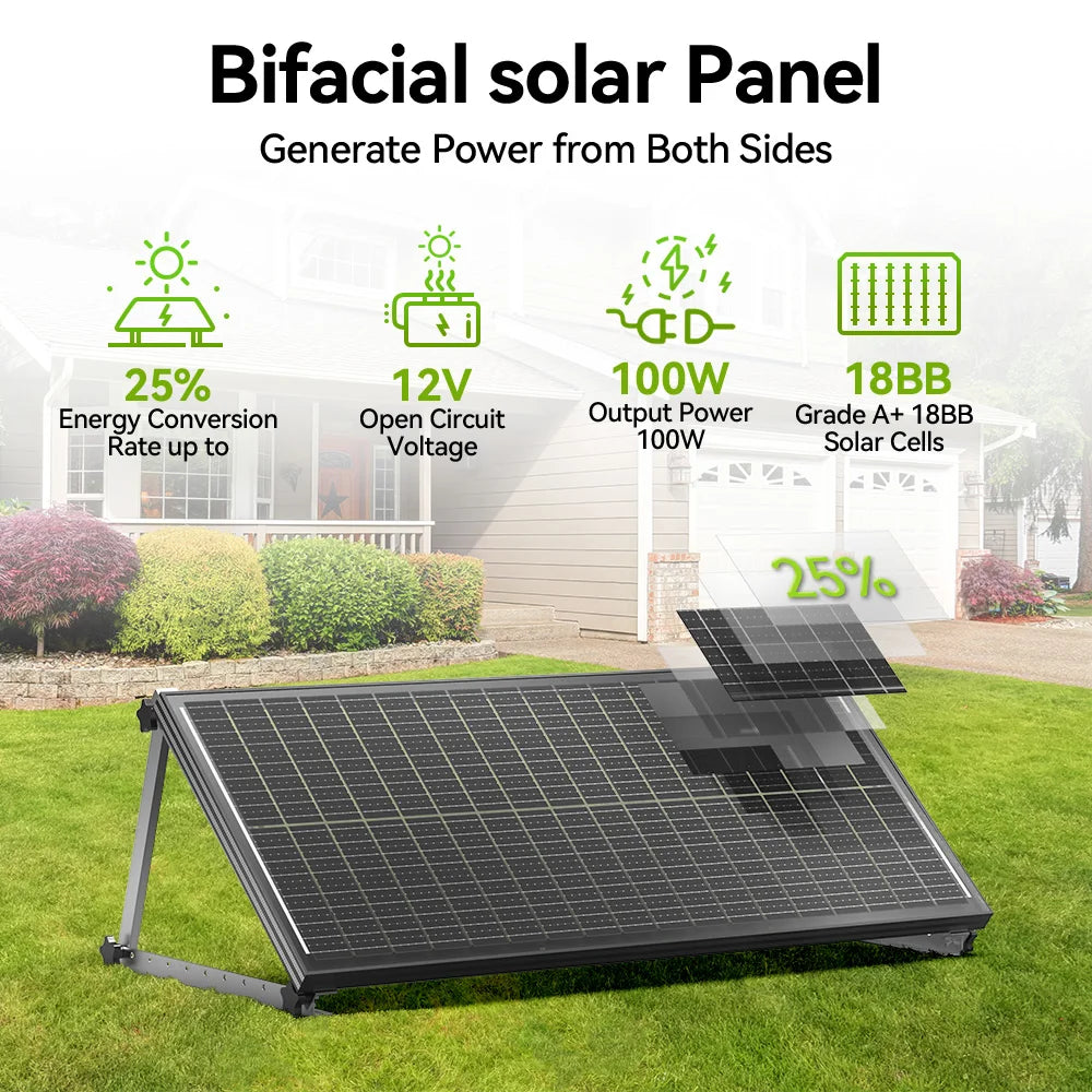 12.8V Monocrystalline Solar Panel