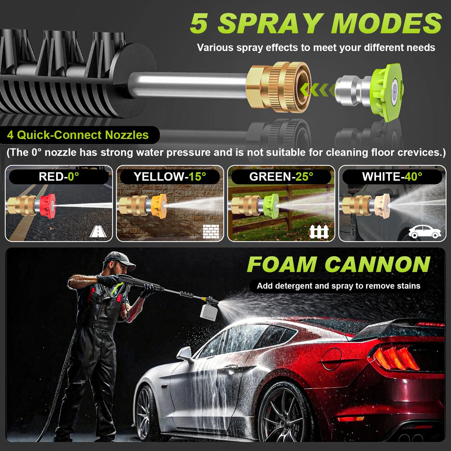 4800PSI Electric High Pressure Washer