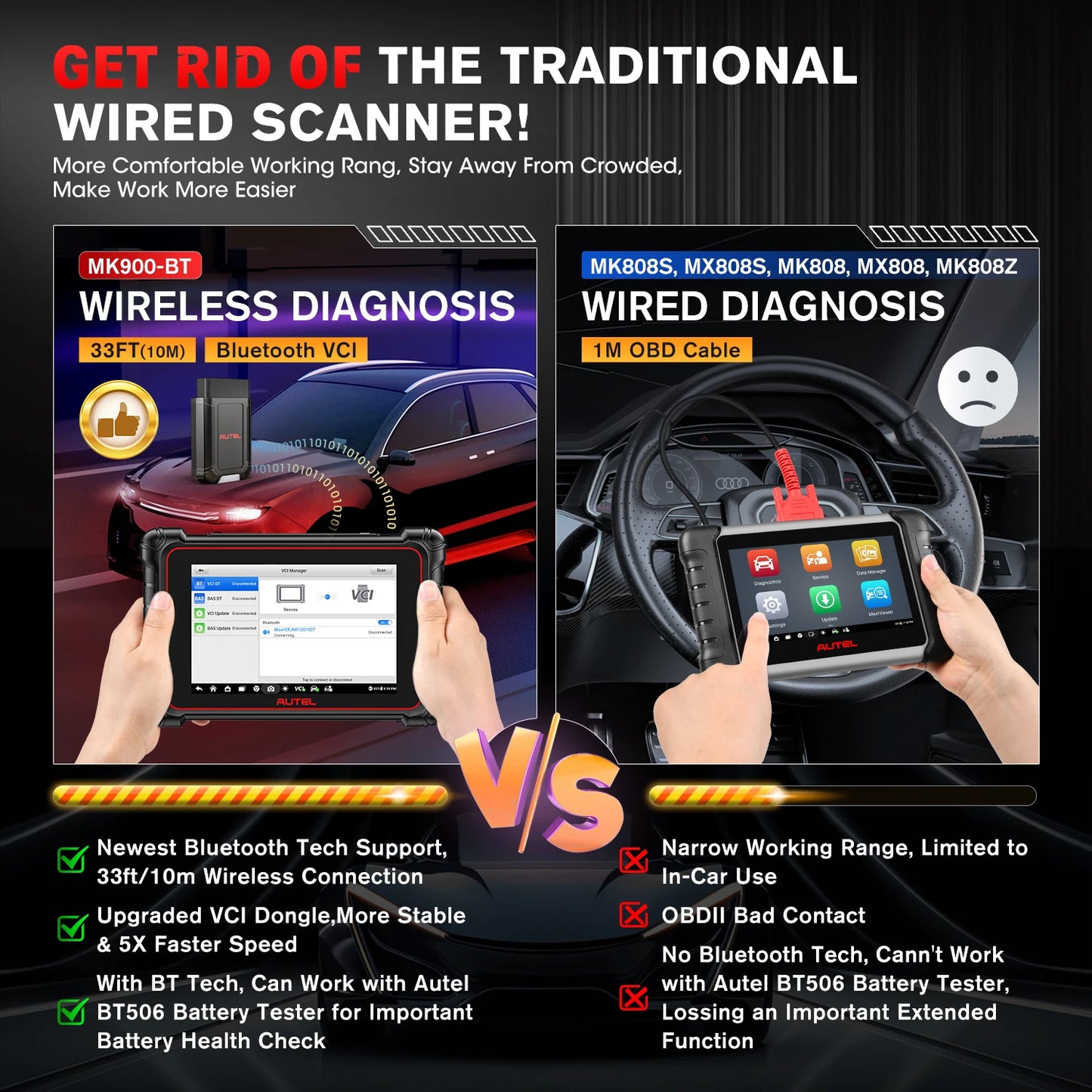 MaxiCOM MK900BT Bluetooth Car Diagnostic OBD2 Scanner
