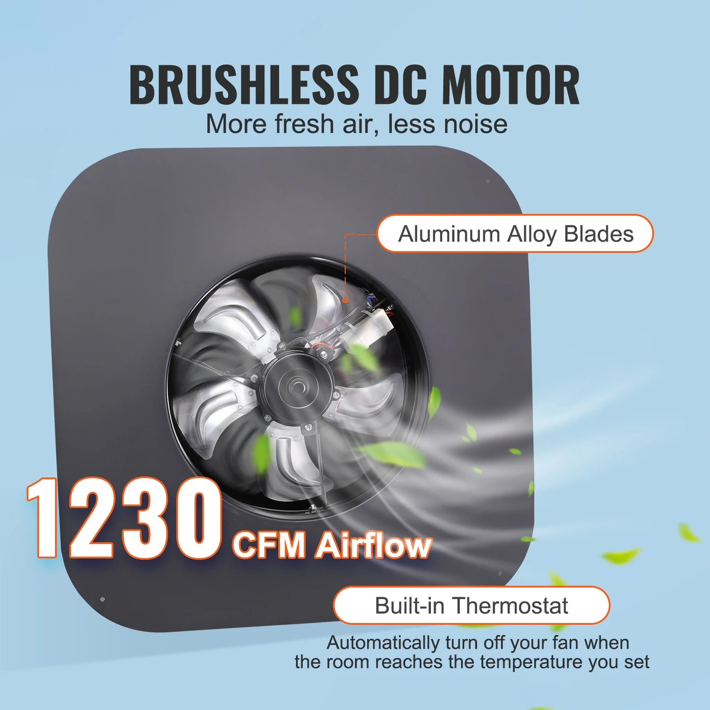 1230 CFM Solar Attic Fan