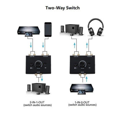 1Pc Audio Switcher