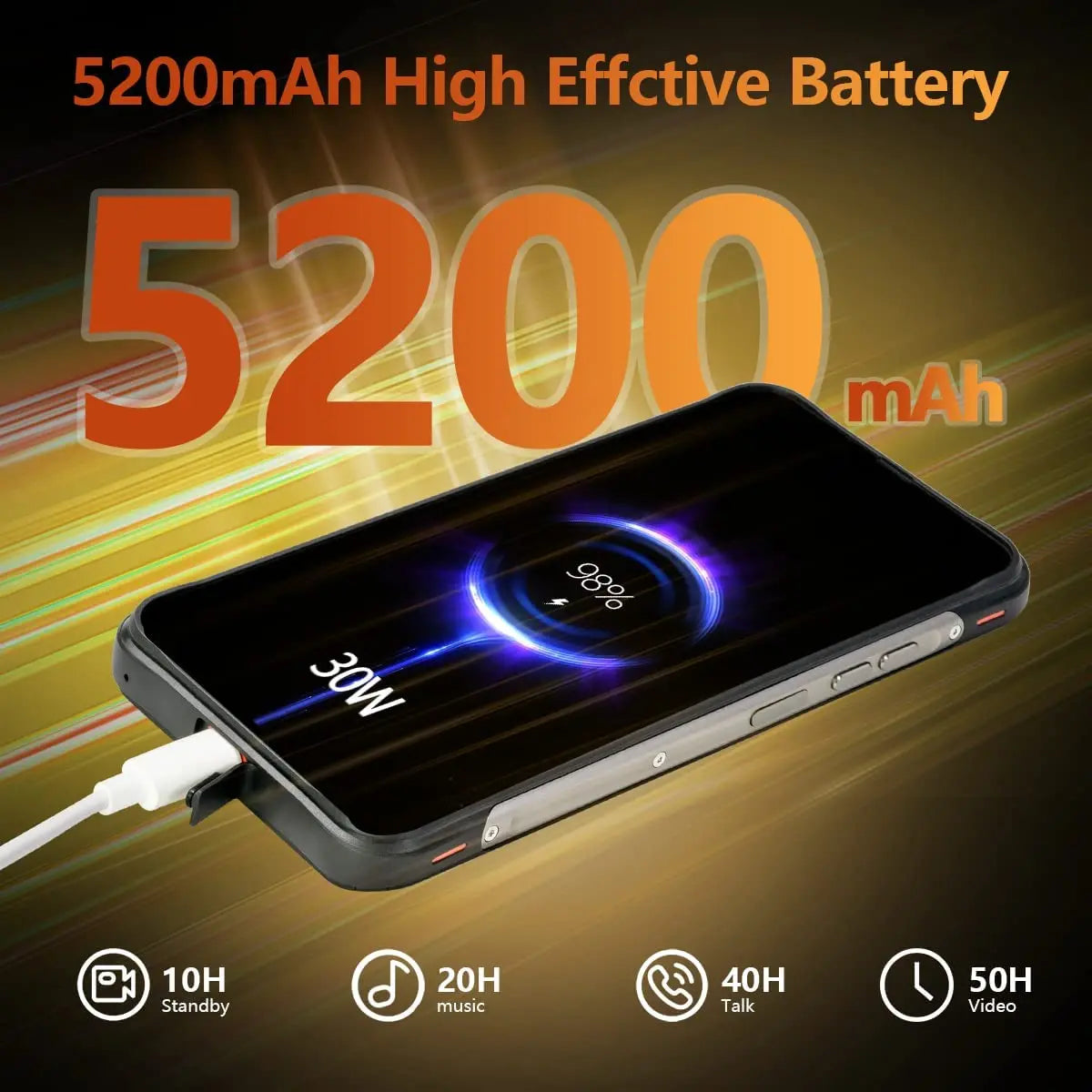Unihertz Ticktock S Rugged 5G Smartphone 8GB 256GB 5200mAh 64MP Camera 30W 6.53" Screen Dimensity 700