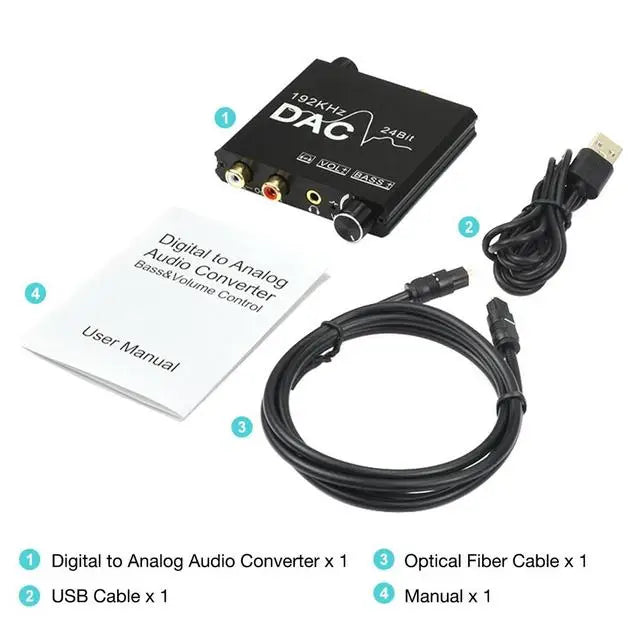 192KHz/24Bit Digital to Analog Audio Converter