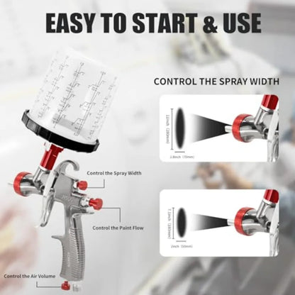 LVLP Air Spray Gun with 650ml Mixing Cup